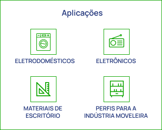 Aplicações do ECO-PS