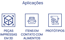 Aplicação 1