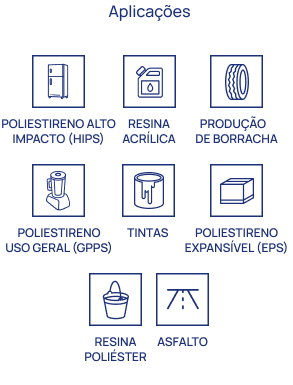 Aplicação 4