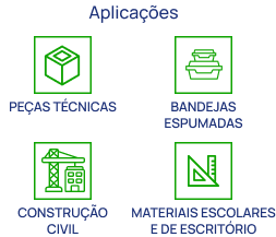 Aplicações do ECO-PS