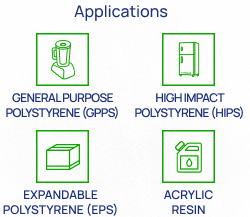 Aplicações do ECO-PS